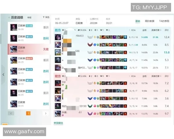 英雄联盟意识实力榜单权威发布引发玩家热议与讨论