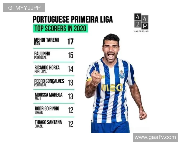 中超精彩对决那不勒斯绝杀波尔图全场沸腾战术解析