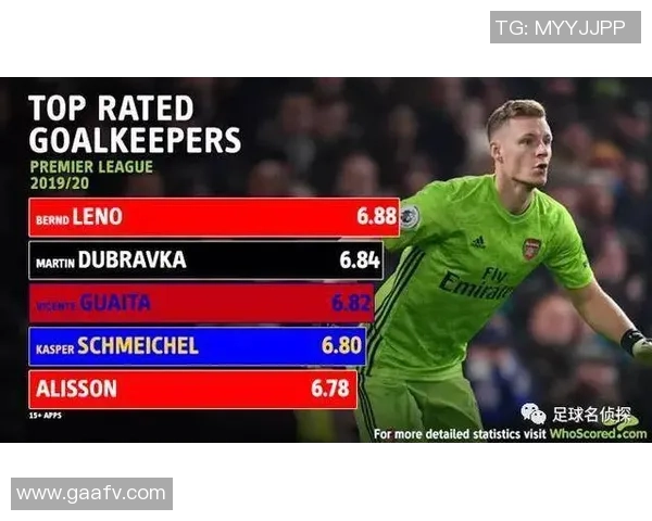 阿森纳狂胜国米五球乌龙球成比赛转折点战术解析